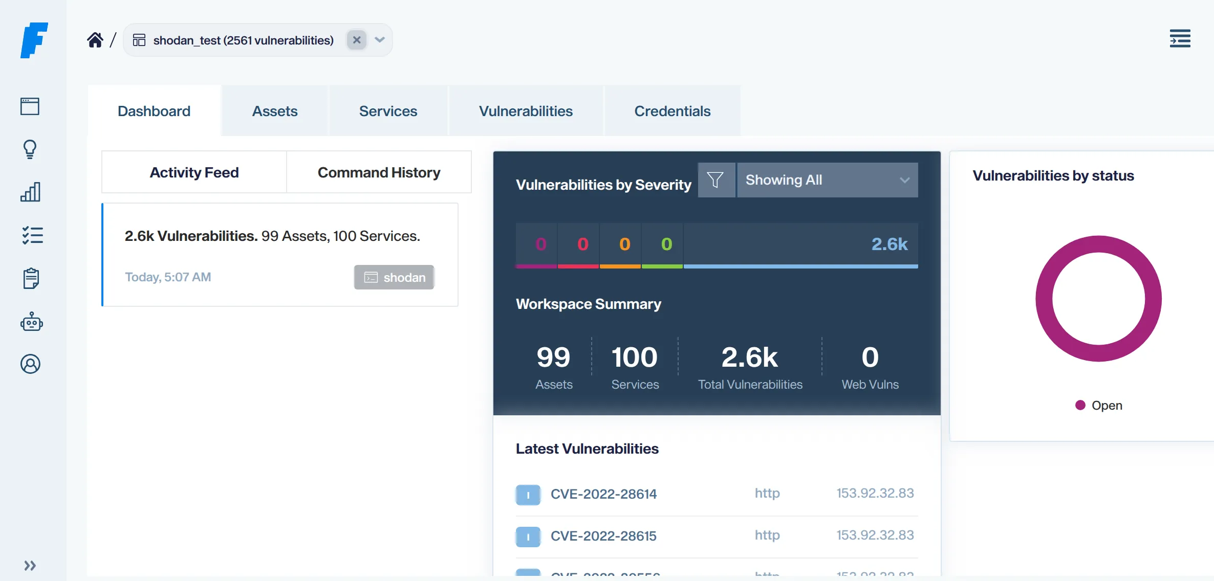 Faraday Dashboard