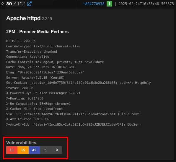 Vulnerability by port