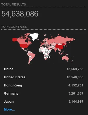 Search results sidebar